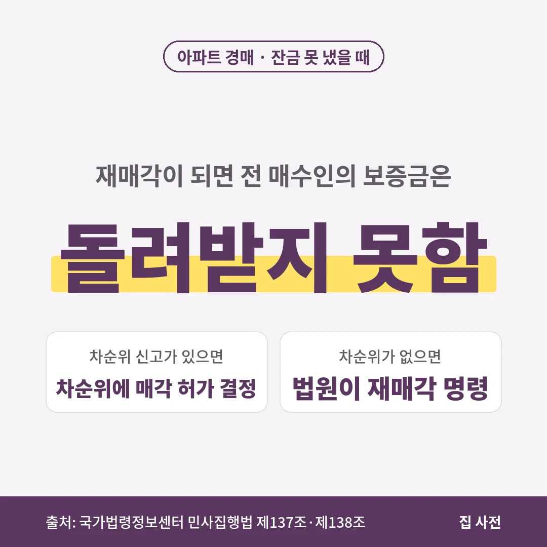 아파트 경매에서 잔금을 못 내면 차순위매수신고인에게 매각되거나 재매각이 열리며, 전 매수인은 보증금을 돌려받지 못합니다.