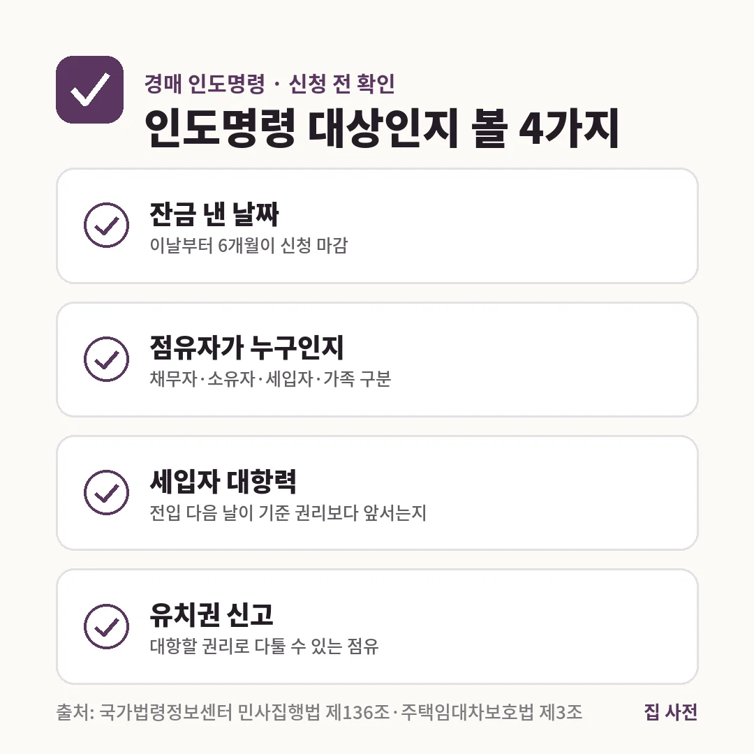 경매 인도명령 신청 전에는 잔금 낸 날짜, 점유자가 누구인지, 세입자 대항력, 유치권 신고 4가지로 대상인지 확인합니다.