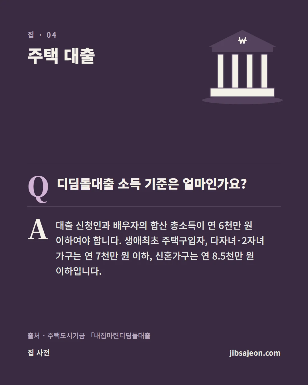 자주 묻는 질문. 디딤돌대출 소득 기준은 얼마인가요? 대출 신청인과 배우자의 합산 총소득이 연 6천만 원 이하여야 합니다.