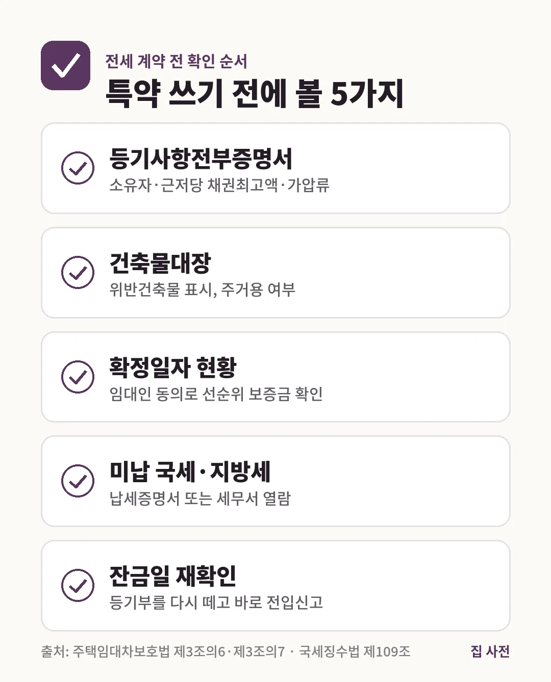 전세 계약 전 확인 순서 5가지는 등기사항전부증명서, 건축물대장, 확정일자 부여현황, 임대인 미납 국세·지방세 열람, 잔금일 등기부 재확인입니다.