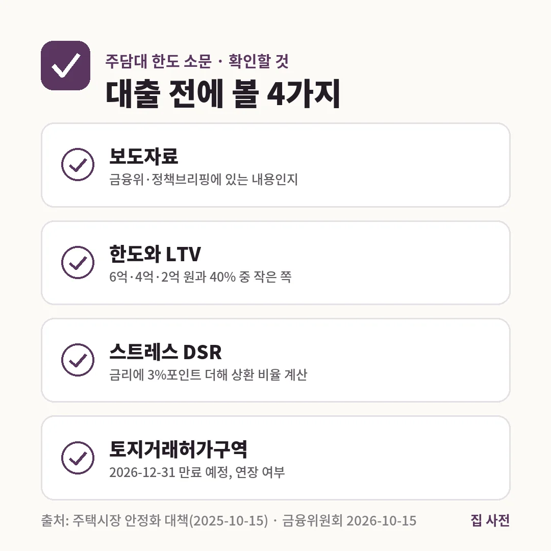 주담대 한도 소문을 확인할 4가지는 금융위 보도자료 여부, 한도 6억·4억·2억 원과 LTV 40%, 스트레스 DSR 3%, 토지거래허가구역 만료일 2026년 12월 31일입니다.