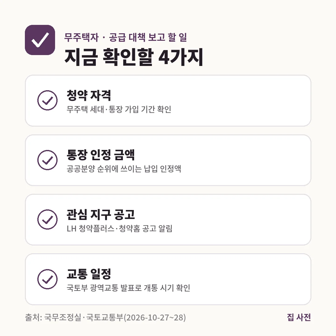 주택 공급 대책을 본 무주택자는 청약 자격, 청약통장 인정 금액, 관심 지구 공고, 3기 신도시 교통 일정 4가지를 확인합니다.